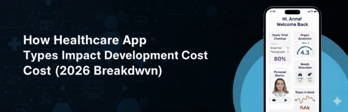 healthcare app types